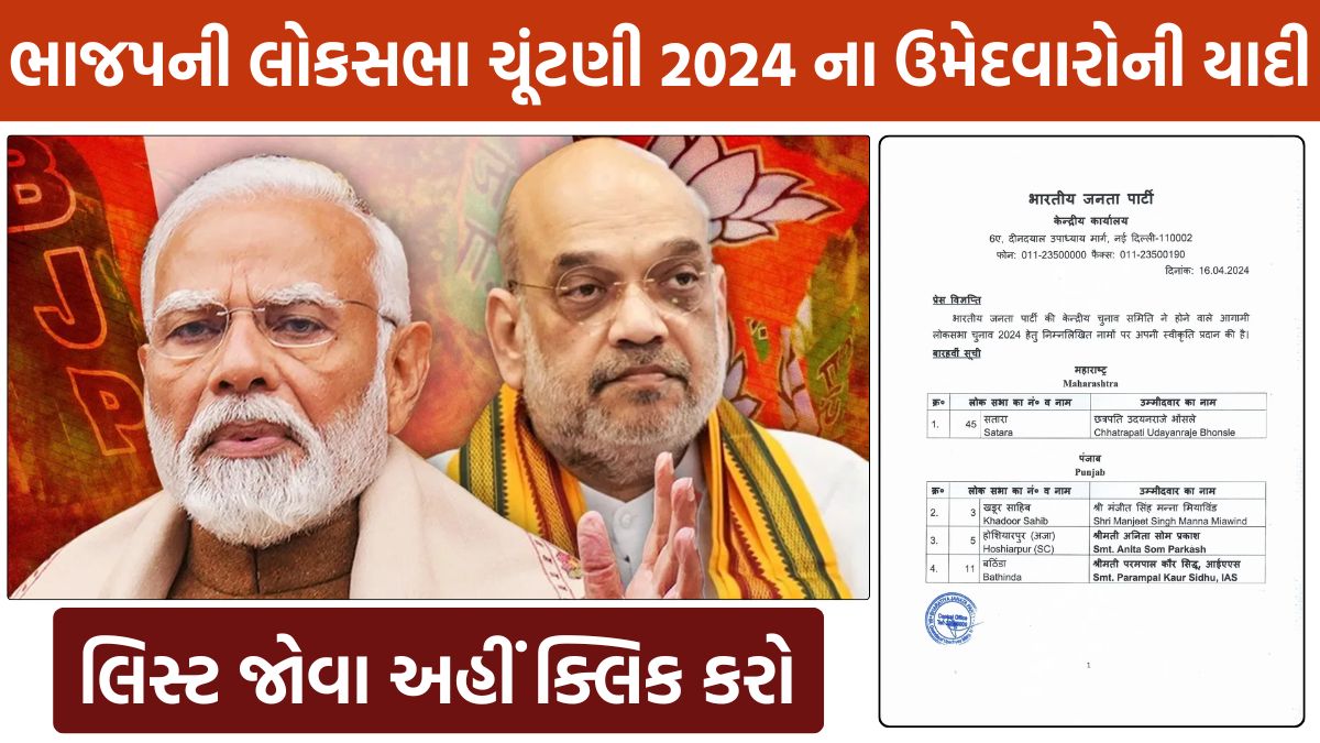 BJP Candidate Full List 2024