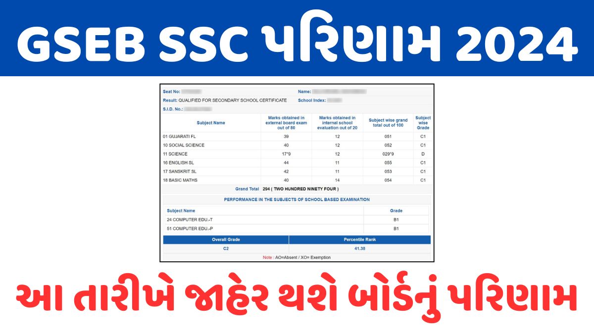 GSEB SSC Result 2024