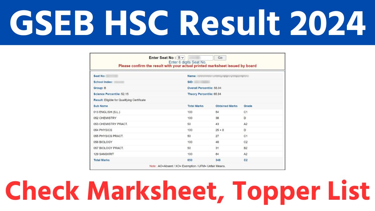 GSEB HSC Result